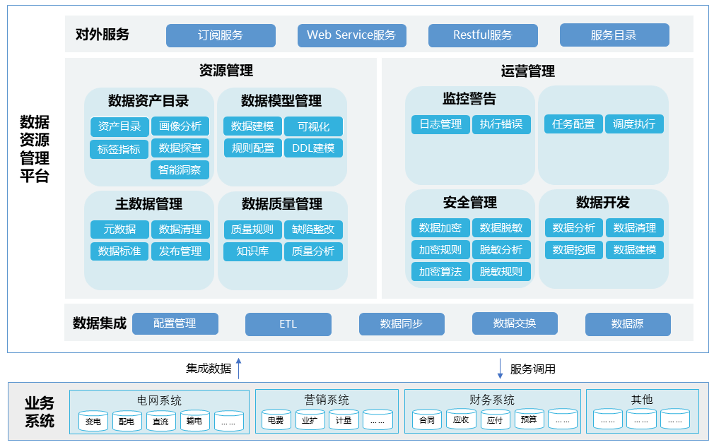 必赢亚洲·bwin(中国区)官方网站